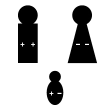 Graphic showing icons of Rh positive father, Rh negative mother, and baby with one Rh positive gene and one Rh negative gene. Baby is Rh positive.