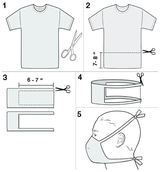 5 steps for making a face mask from a T-shirt